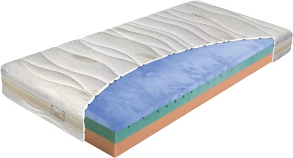 Materasso Matrace BIOGREEN Stretch 200x90x22