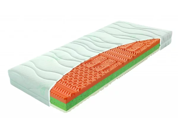 Materasso Matrace RENA 200x90x21